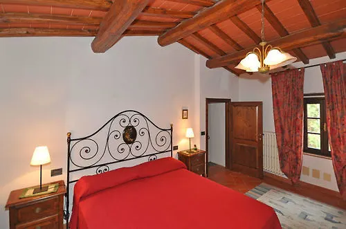 Querceto Apartment Reggello
