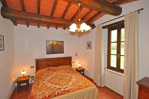 Querceto Apartment Reggello